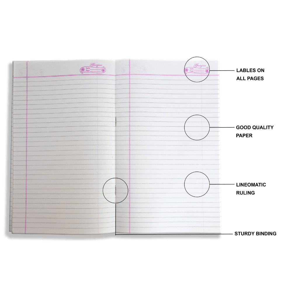 Notebooks Features Gurjas Notebooks